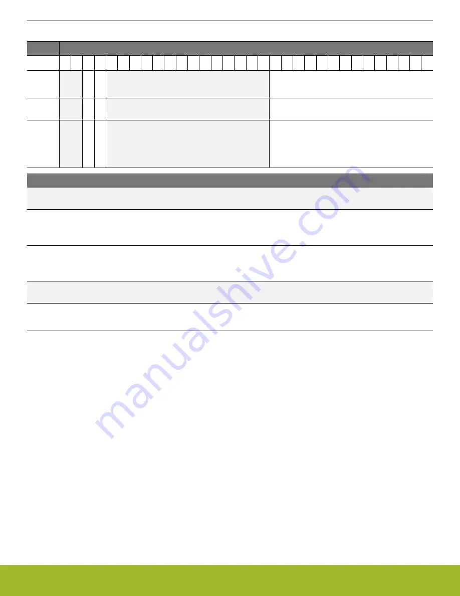 Silicon Laboratories EFR32xG14 Wireless Gecko Reference Manual Download Page 1062