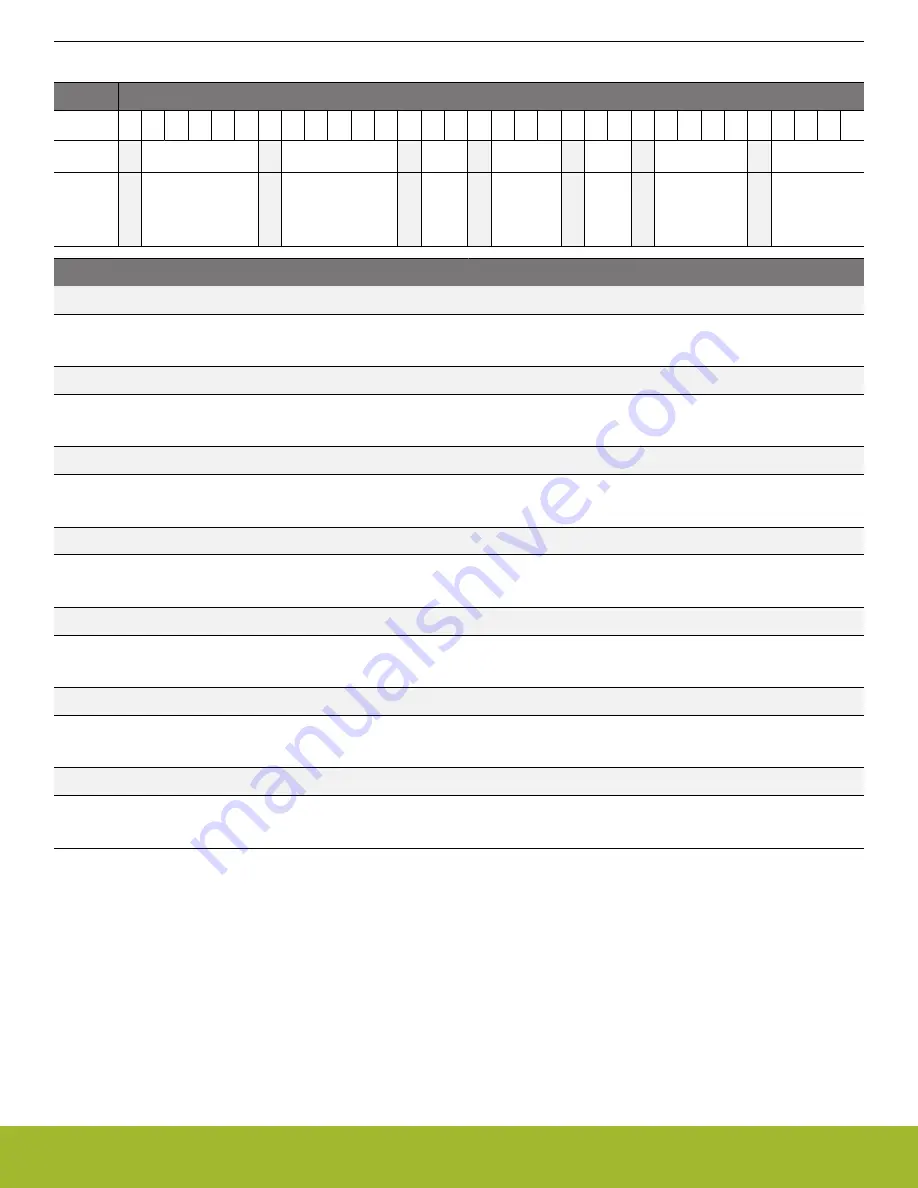 Silicon Laboratories EFR32xG14 Wireless Gecko Reference Manual Download Page 107