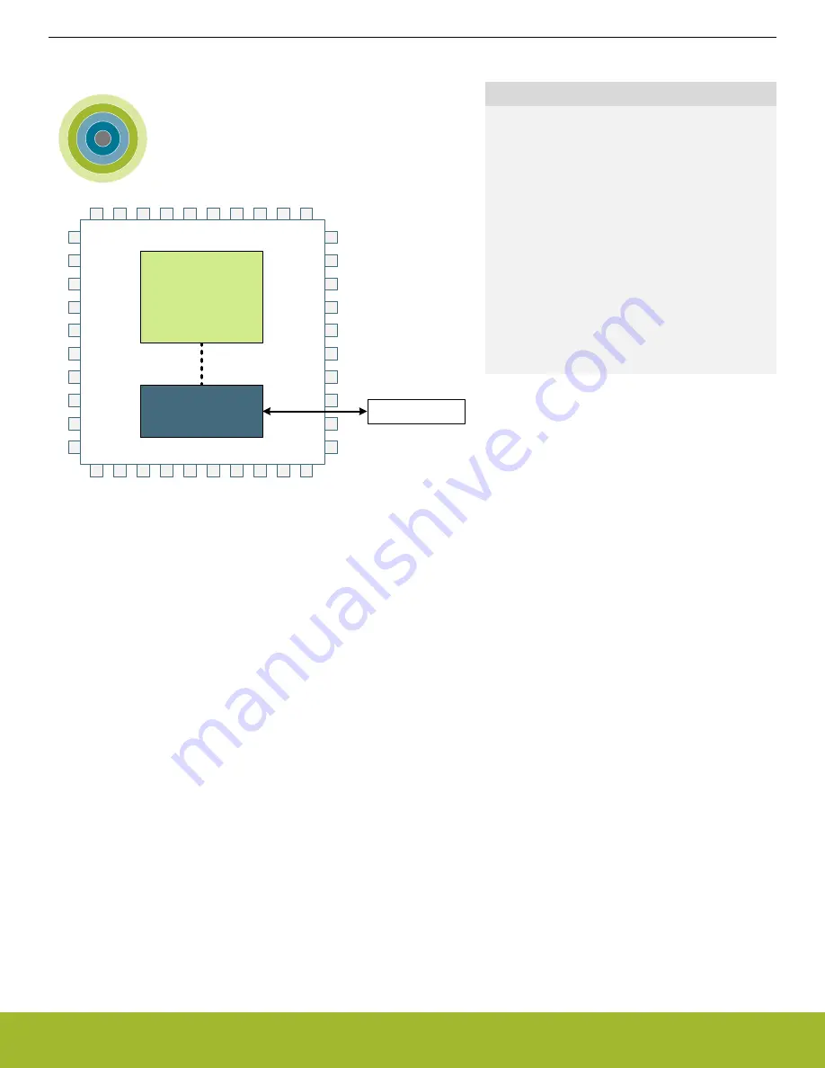 Silicon Laboratories EFR32xG14 Wireless Gecko Reference Manual Download Page 116