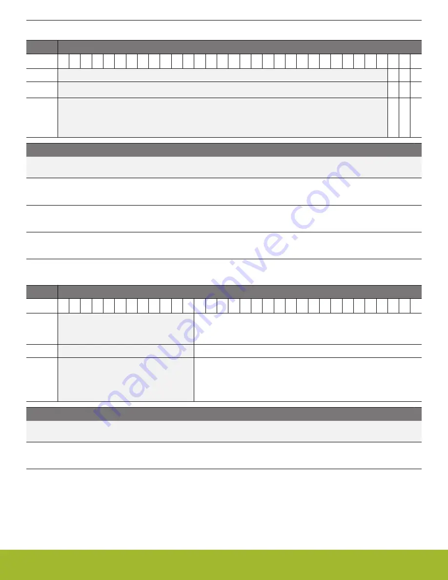 Silicon Laboratories EFR32xG14 Wireless Gecko Reference Manual Download Page 146