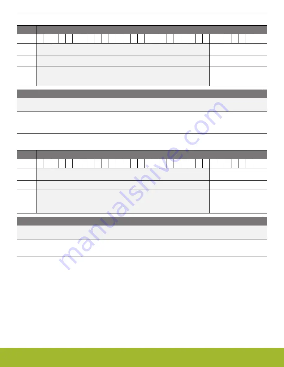 Silicon Laboratories EFR32xG14 Wireless Gecko Reference Manual Download Page 185