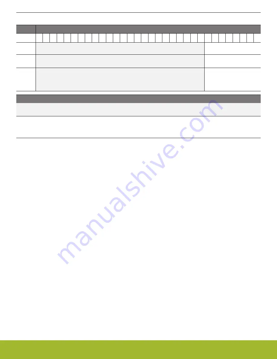 Silicon Laboratories EFR32xG14 Wireless Gecko Reference Manual Download Page 193