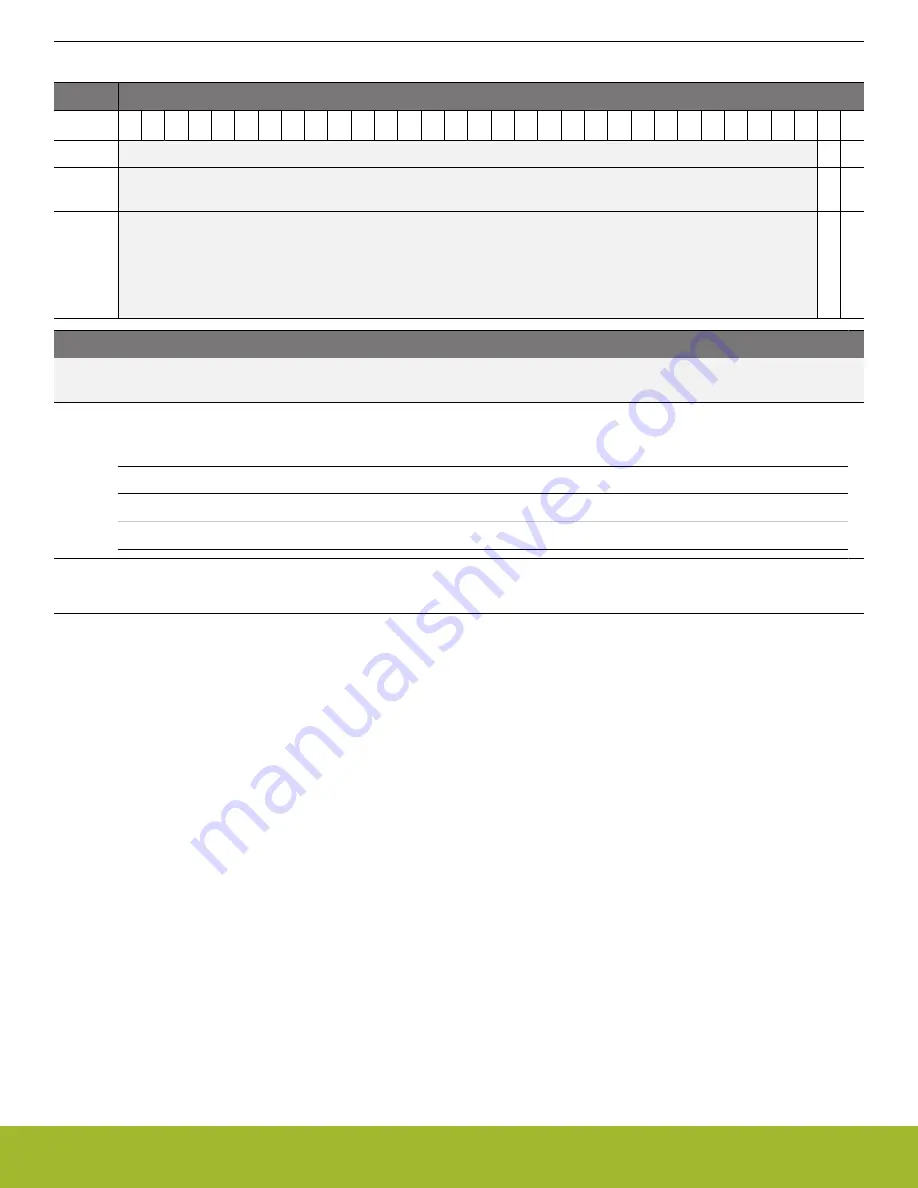 Silicon Laboratories EFR32xG14 Wireless Gecko Reference Manual Download Page 358