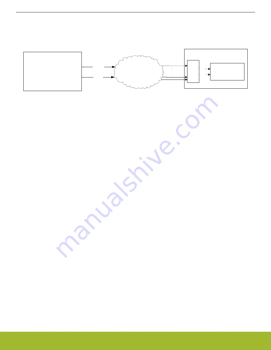 Silicon Laboratories EFR32xG14 Wireless Gecko Reference Manual Download Page 460