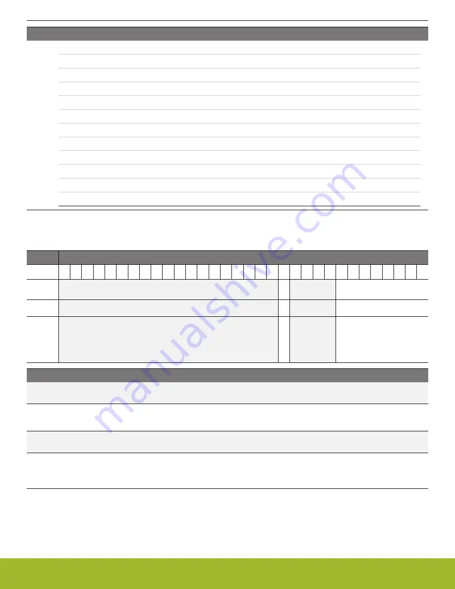 Silicon Laboratories EFR32xG14 Wireless Gecko Reference Manual Download Page 477