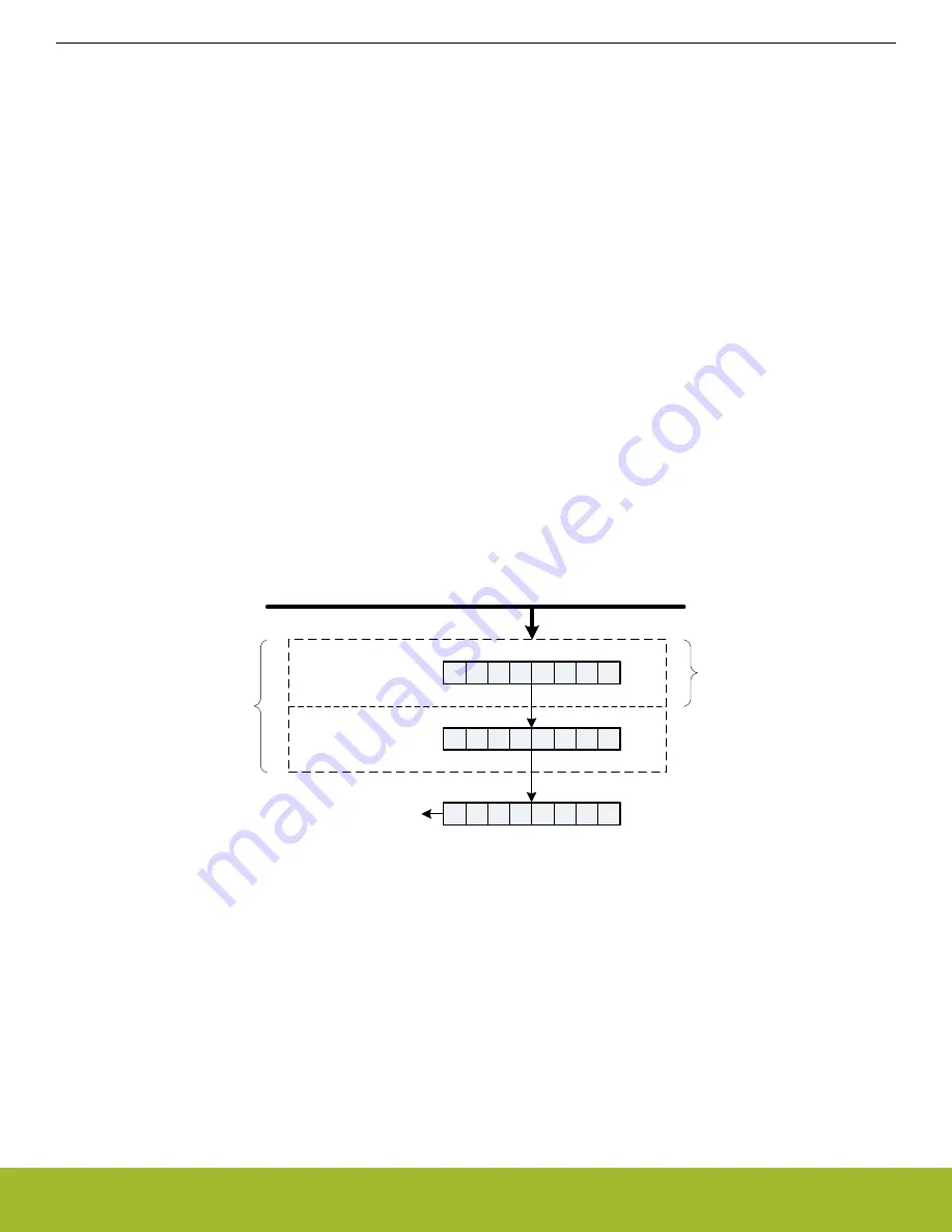 Silicon Laboratories EFR32xG14 Wireless Gecko Reference Manual Download Page 485