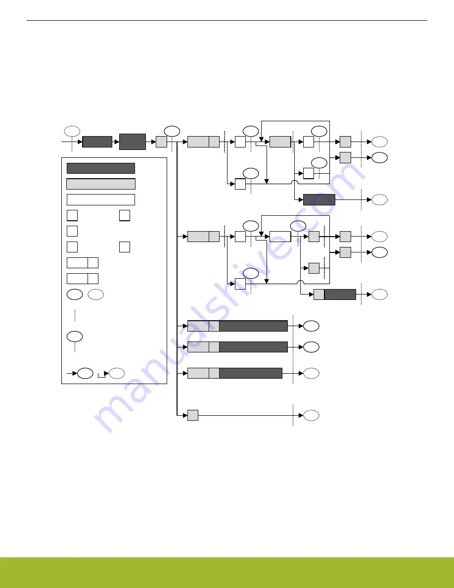 Silicon Laboratories EFR32xG14 Wireless Gecko Reference Manual Download Page 488