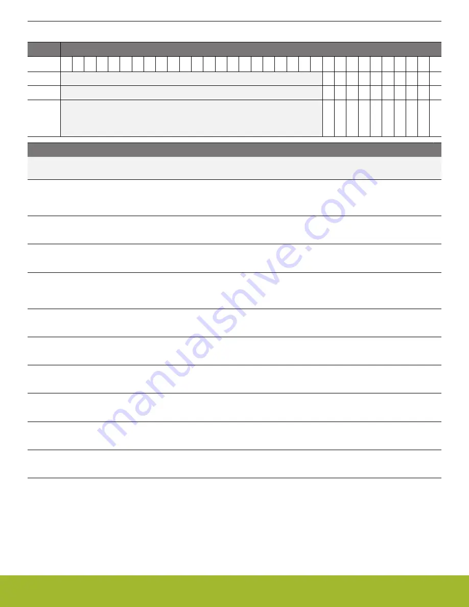 Silicon Laboratories EFR32xG14 Wireless Gecko Reference Manual Download Page 509