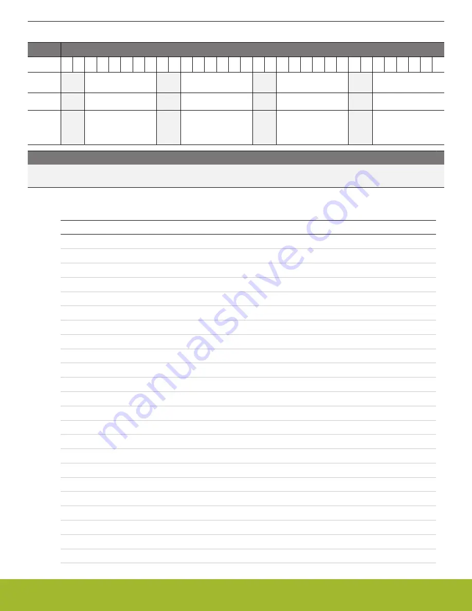 Silicon Laboratories EFR32xG14 Wireless Gecko Reference Manual Download Page 690