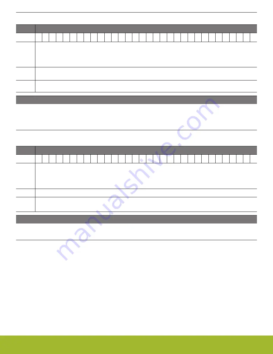 Silicon Laboratories EFR32xG14 Wireless Gecko Reference Manual Download Page 702