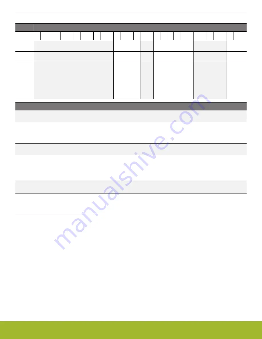 Silicon Laboratories EFR32xG14 Wireless Gecko Reference Manual Download Page 783