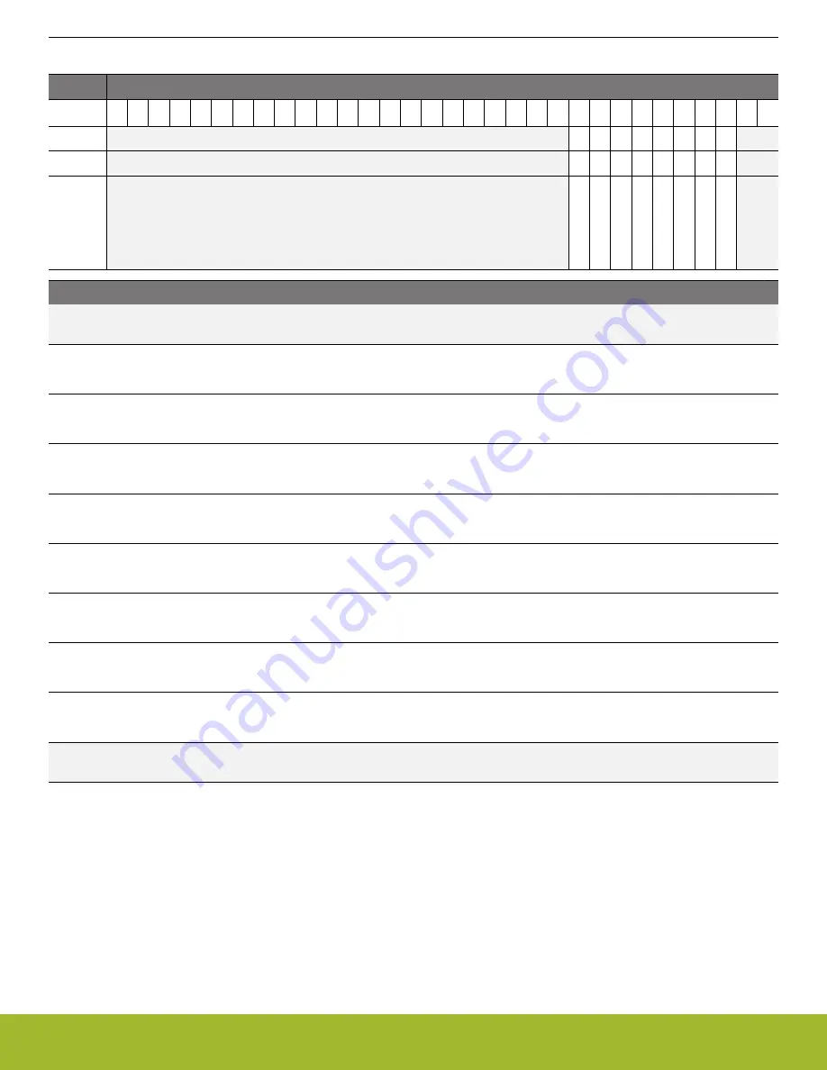 Silicon Laboratories EFR32xG14 Wireless Gecko Reference Manual Download Page 784