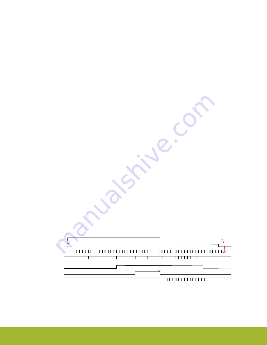 Silicon Laboratories EFR32xG14 Wireless Gecko Reference Manual Download Page 862