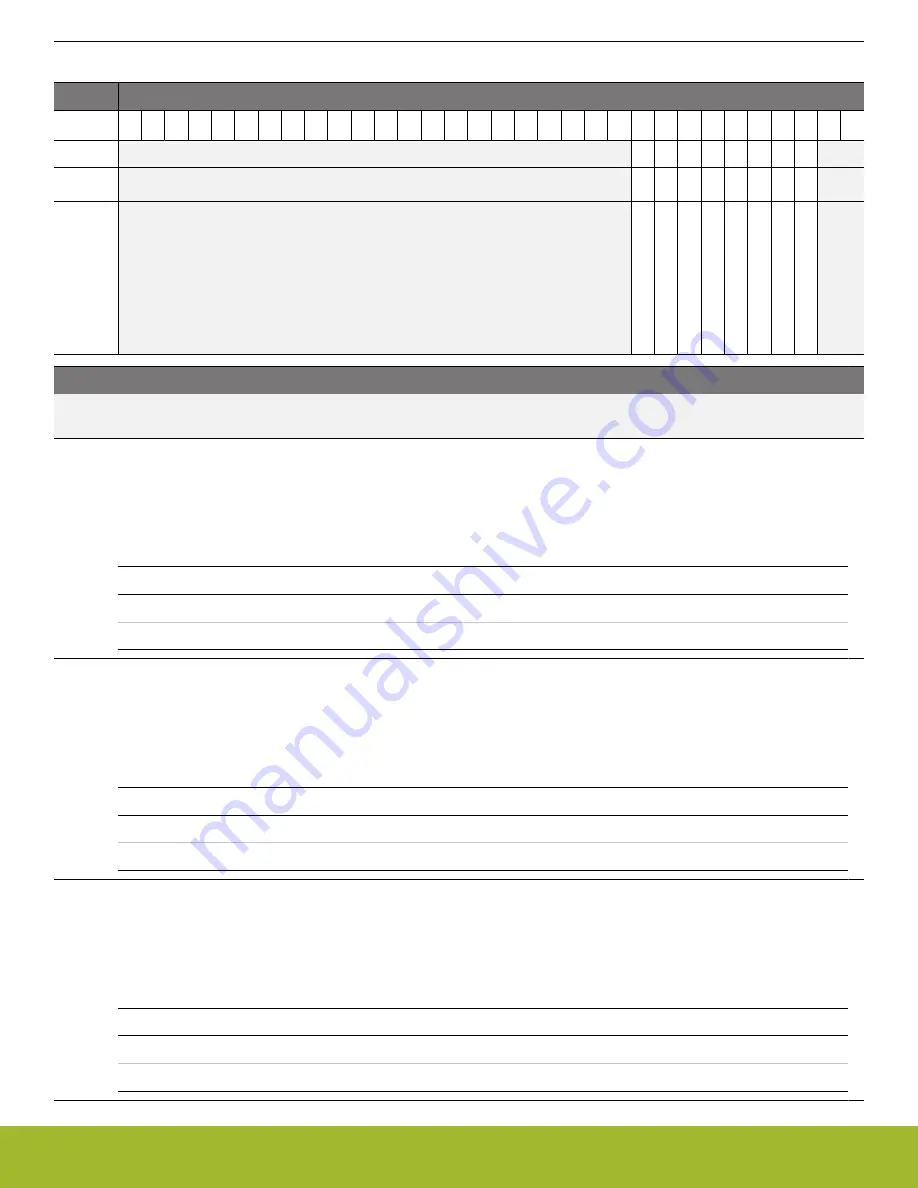 Silicon Laboratories EFR32xG14 Wireless Gecko Reference Manual Download Page 917