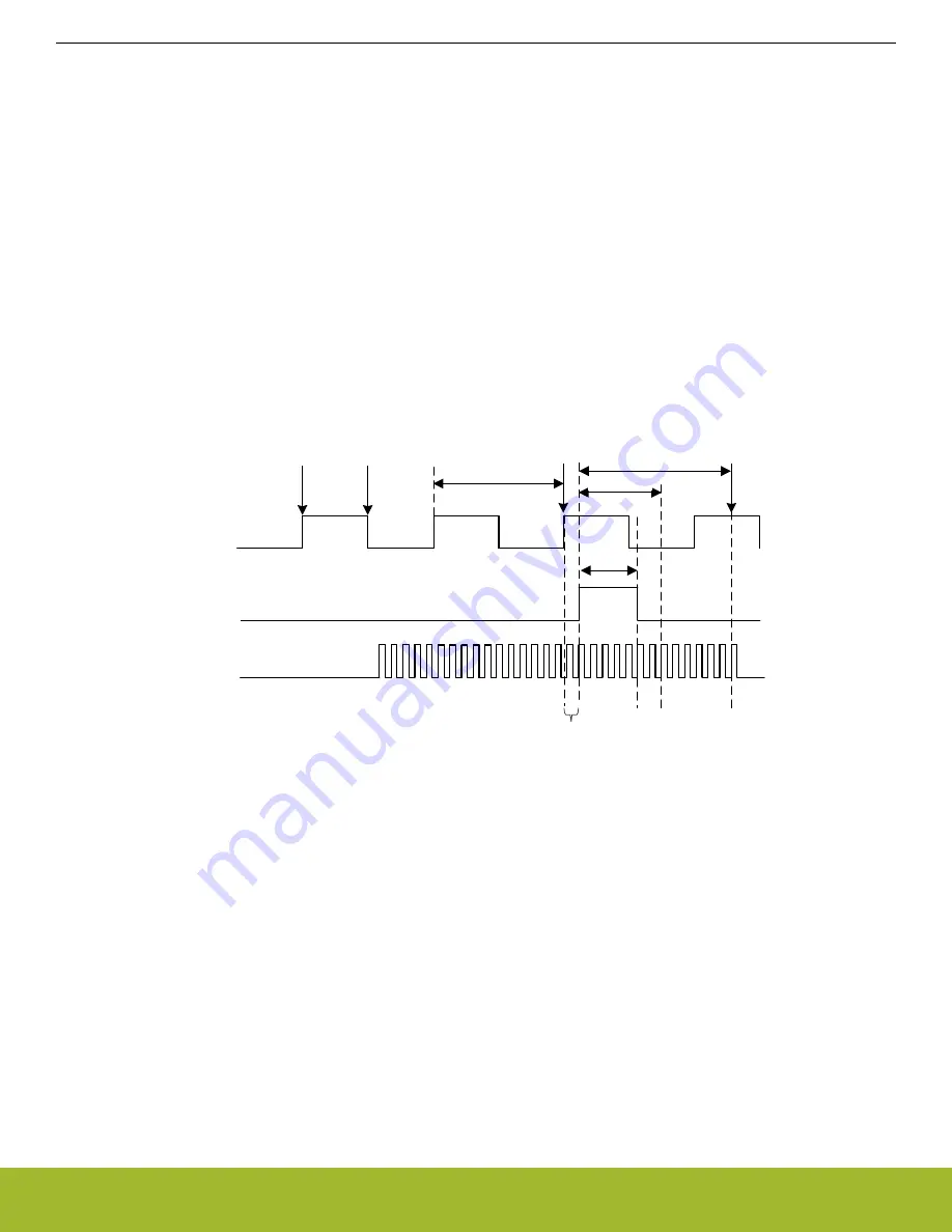 Silicon Laboratories EFR32xG14 Wireless Gecko Скачать руководство пользователя страница 935