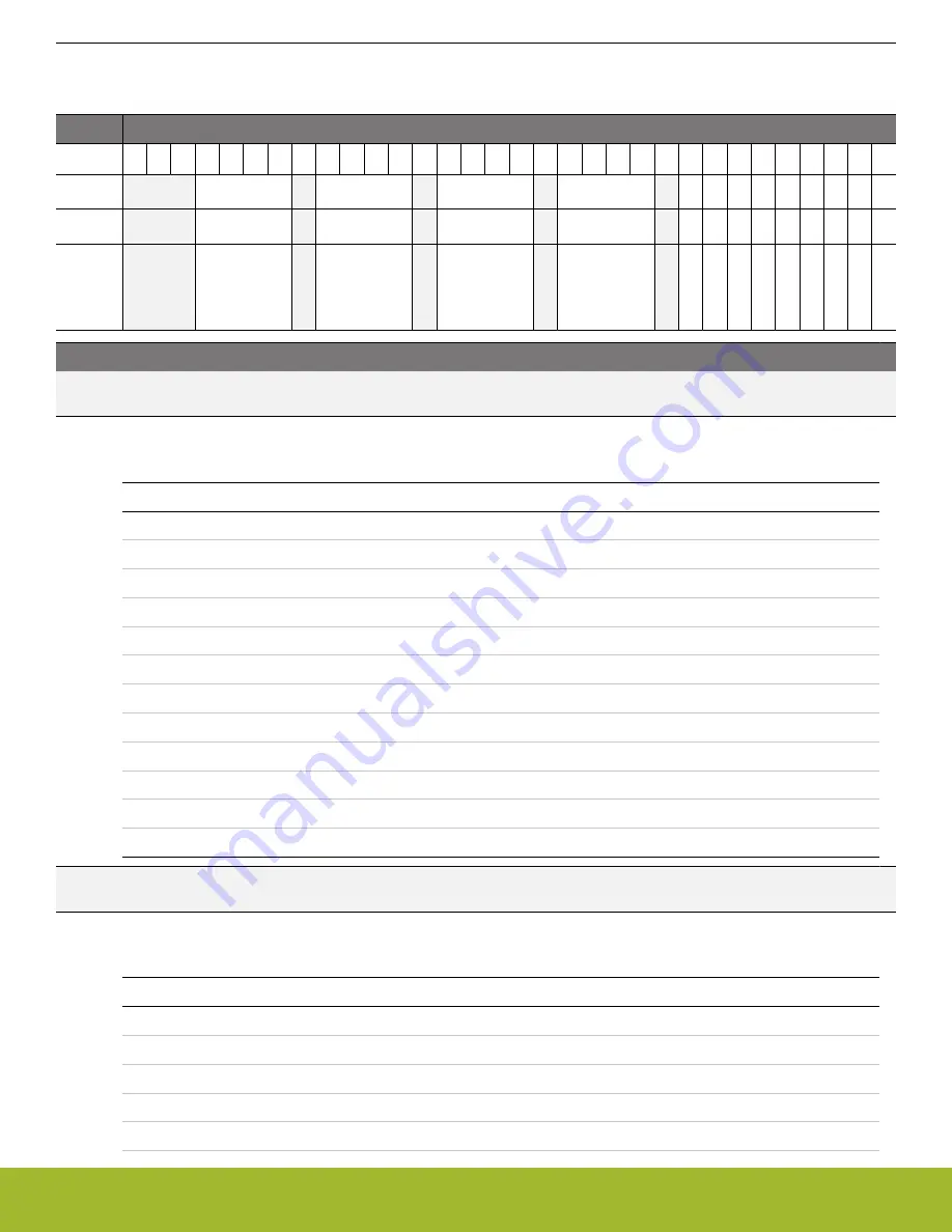 Silicon Laboratories EFR32xG14 Wireless Gecko Reference Manual Download Page 962