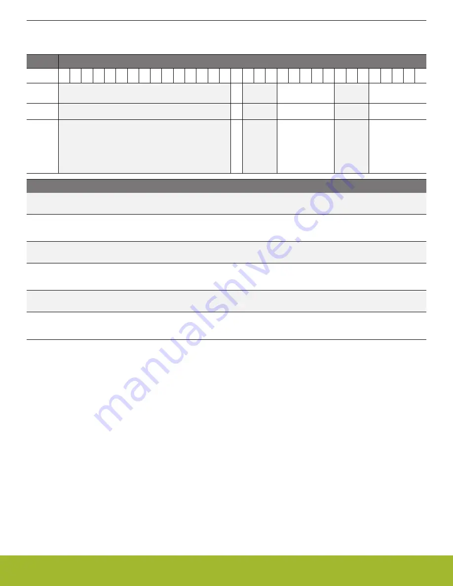 Silicon Laboratories EFR32xG14 Wireless Gecko Reference Manual Download Page 966