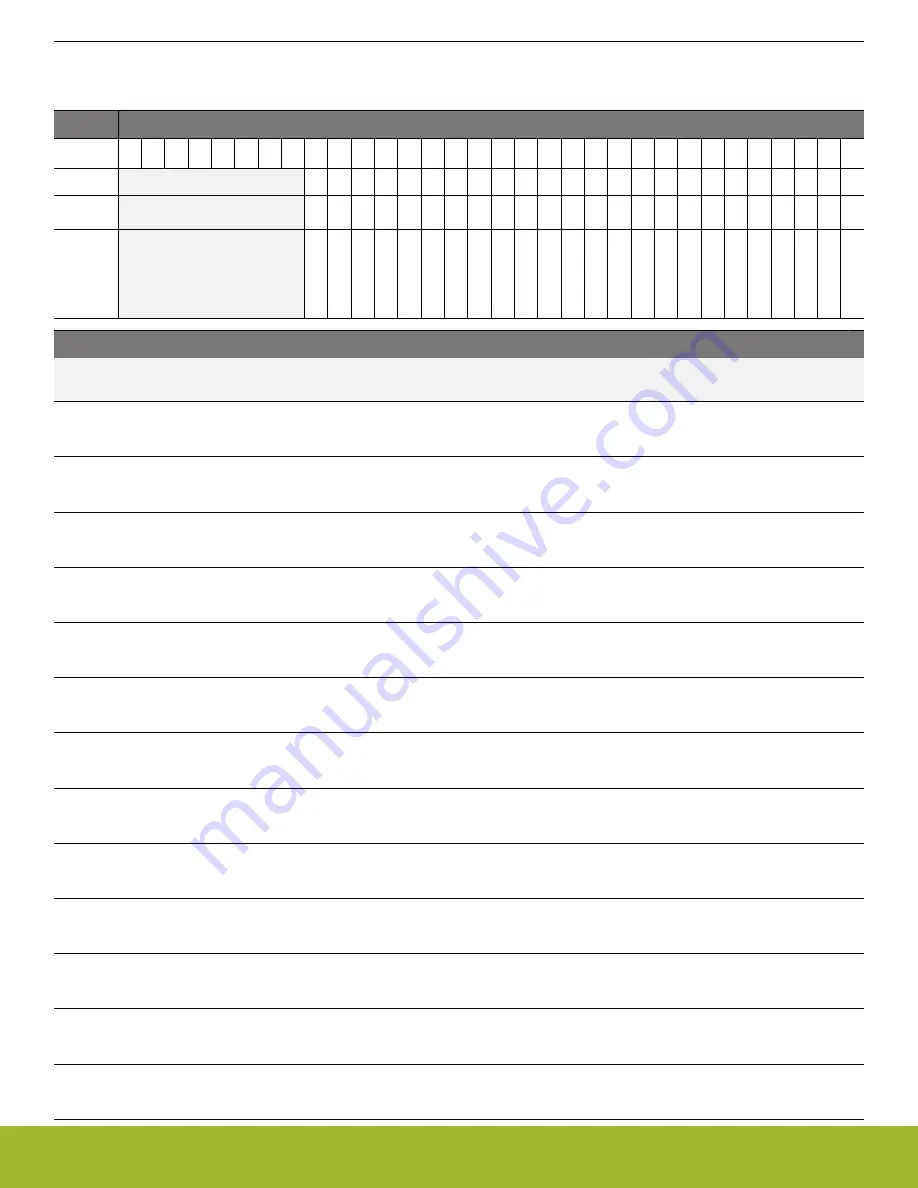 Silicon Laboratories EFR32xG14 Wireless Gecko Reference Manual Download Page 988