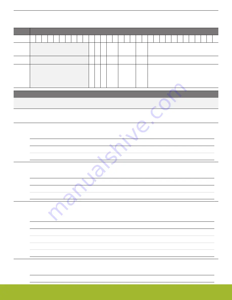 Silicon Laboratories EFR32xG14 Wireless Gecko Reference Manual Download Page 995