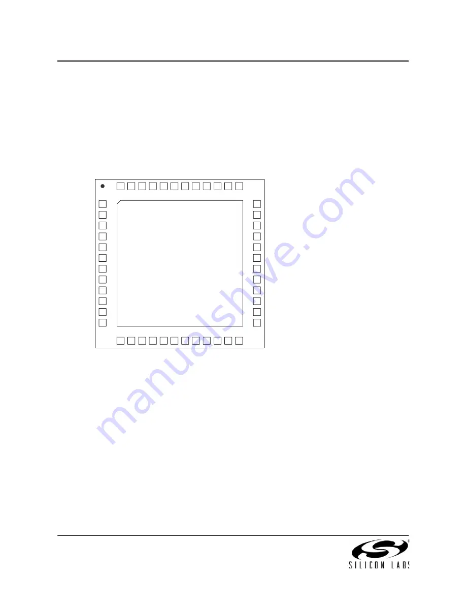 Silicon Laboratories EM3585 User Manual Download Page 6