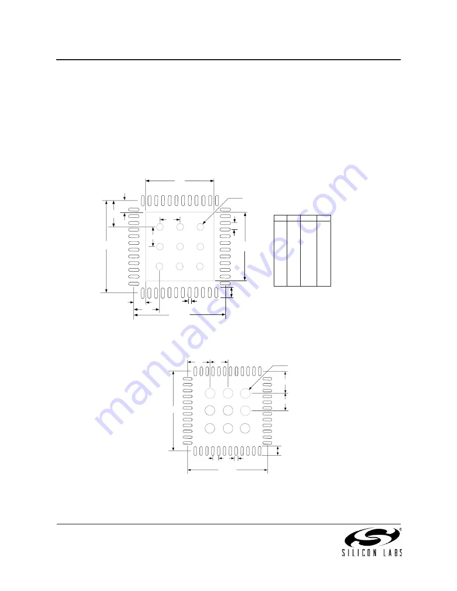 Silicon Laboratories EM3585 User Manual Download Page 22