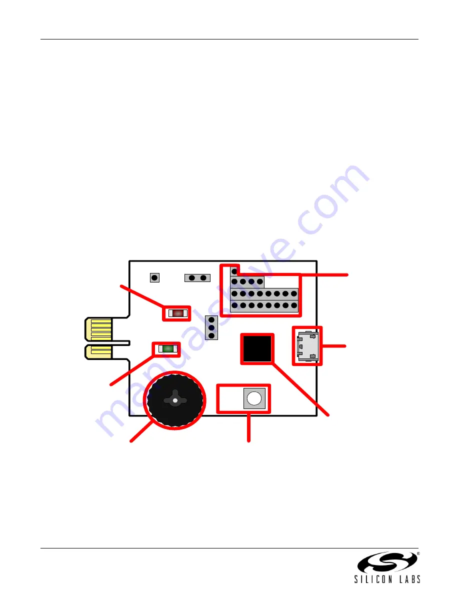 Silicon Laboratories F321DC User Manual Download Page 2