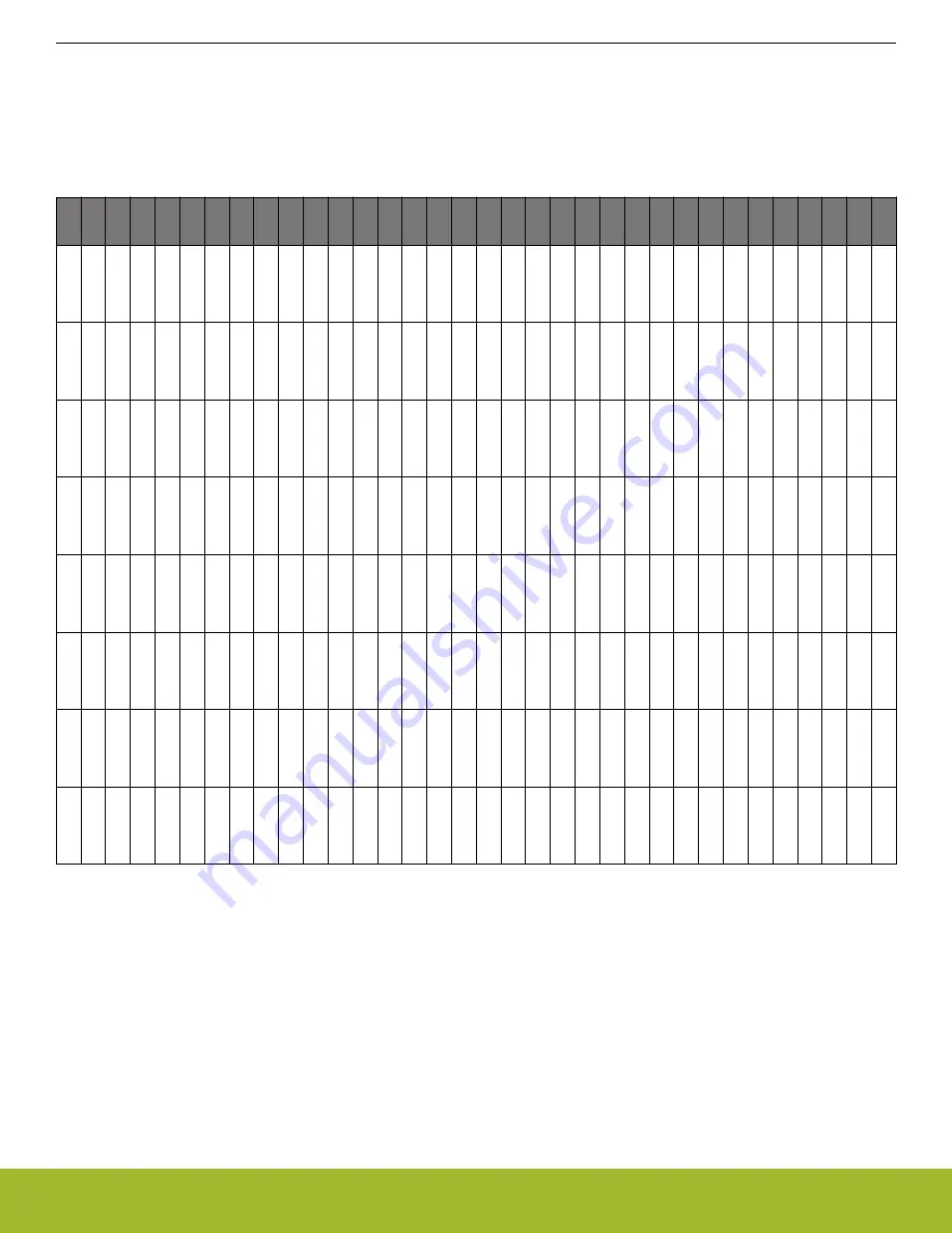 Silicon Laboratories MGM13S Series Manual Download Page 102