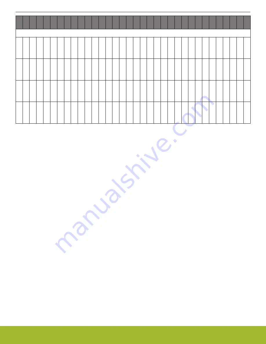 Silicon Laboratories MGM13S Series Manual Download Page 109