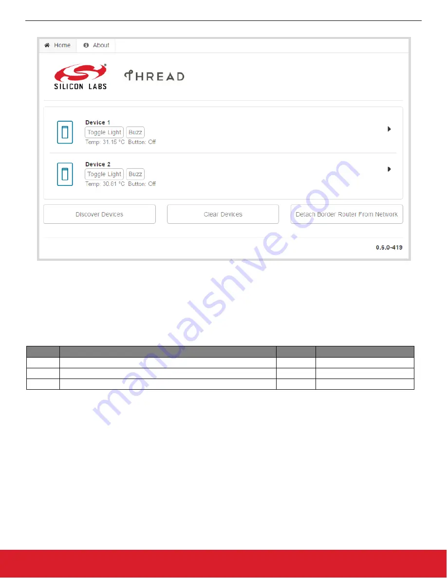 Silicon Laboratories QSG102 Quick Start Manual Download Page 12