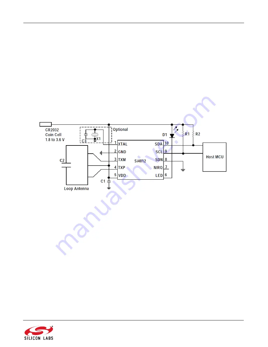 Silicon Laboratories Si4012 Programming Manual Download Page 5