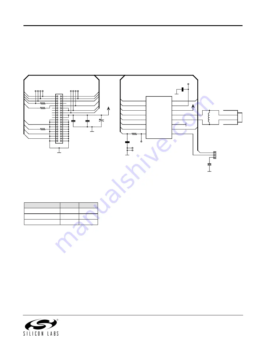 Silicon Laboratories SI4421 Скачать руководство пользователя страница 41