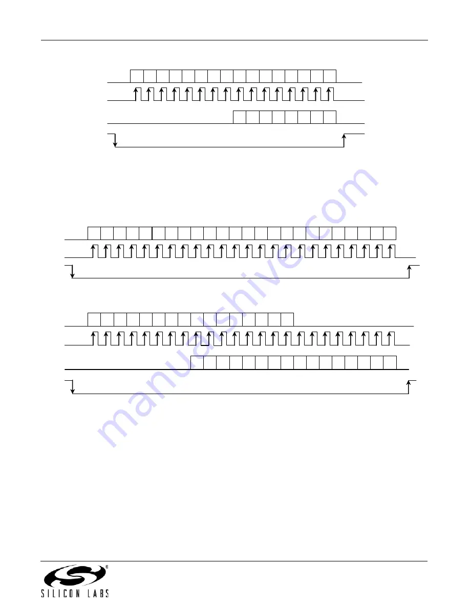 Silicon Laboratories Si4430 Manual Download Page 19