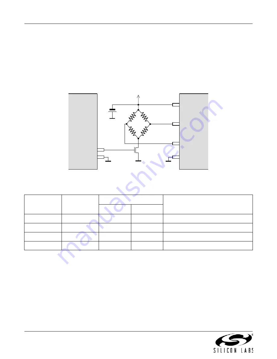 Silicon Laboratories Si4430 Manual Download Page 56