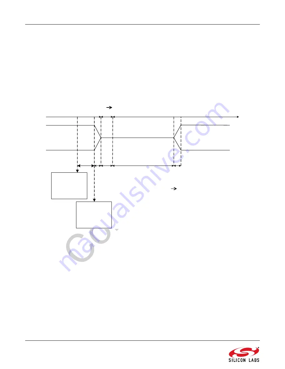 Silicon Laboratories Si475X Series Скачать руководство пользователя страница 16