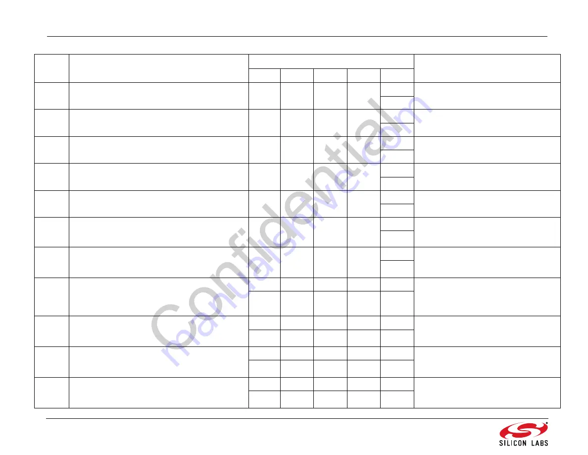 Silicon Laboratories Si475X Series Скачать руководство пользователя страница 44