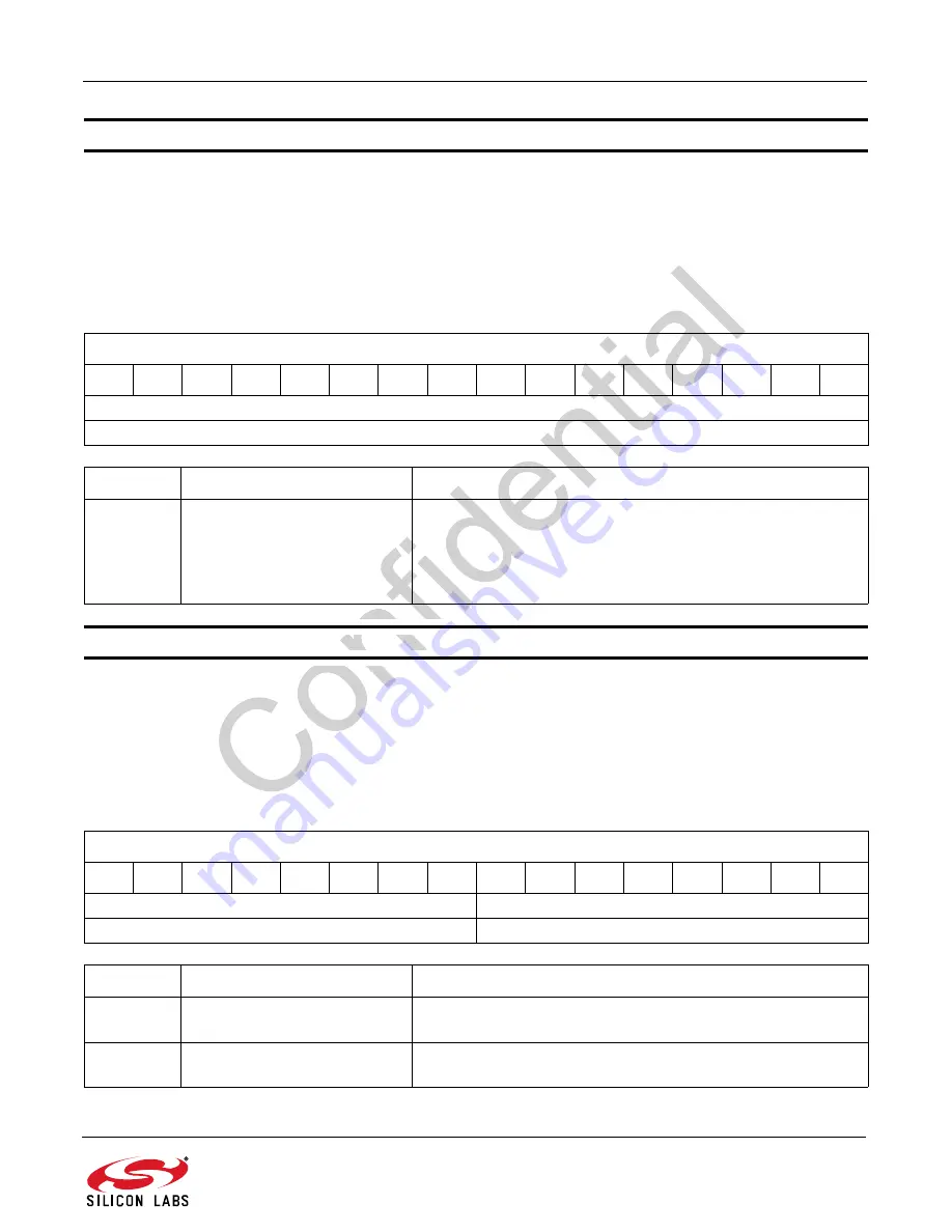 Silicon Laboratories Si475X Series Programming Manual Download Page 79