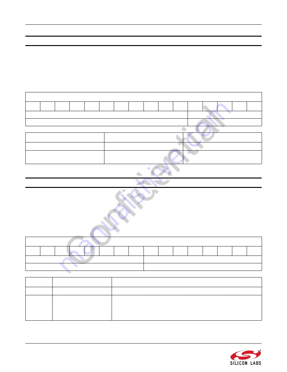 Silicon Laboratories Si475X Series Programming Manual Download Page 94