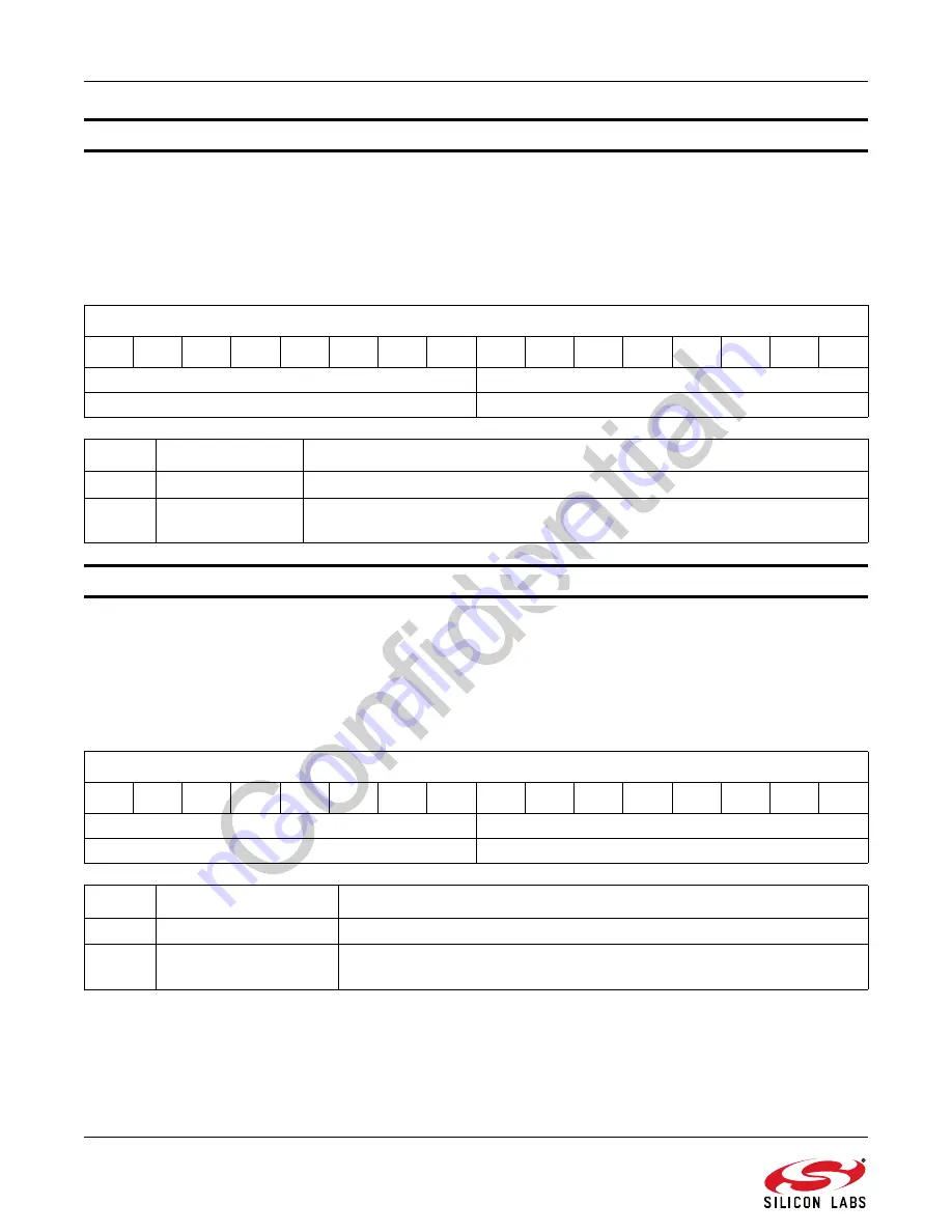 Silicon Laboratories Si475X Series Programming Manual Download Page 96