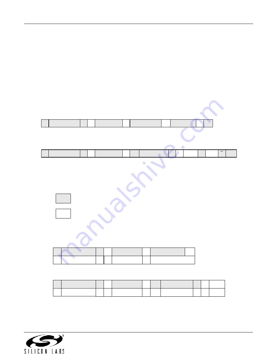 Silicon Laboratories Si5316 Series Reference Manual Download Page 101