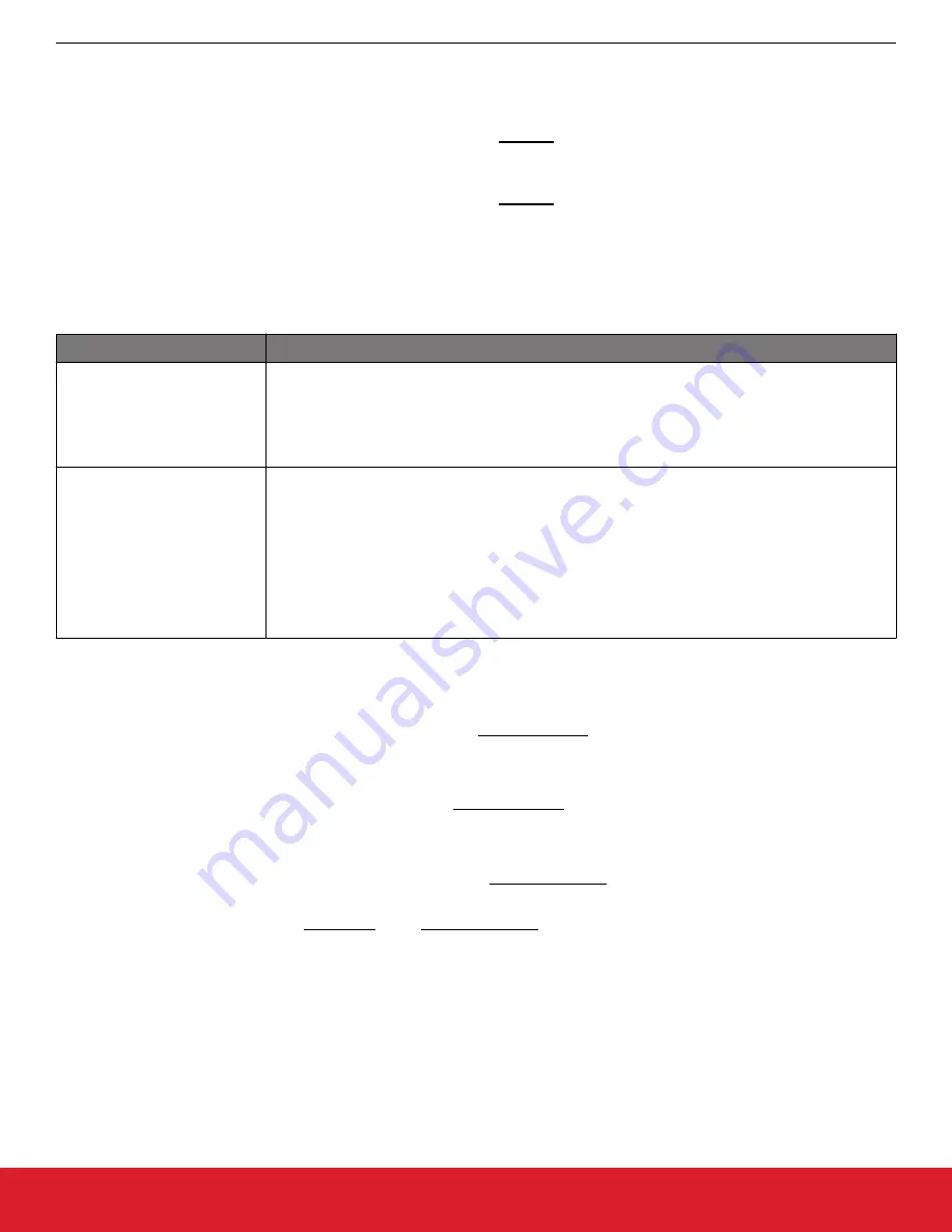 Silicon Laboratories Si5332-AM1 Reference Manual Download Page 27