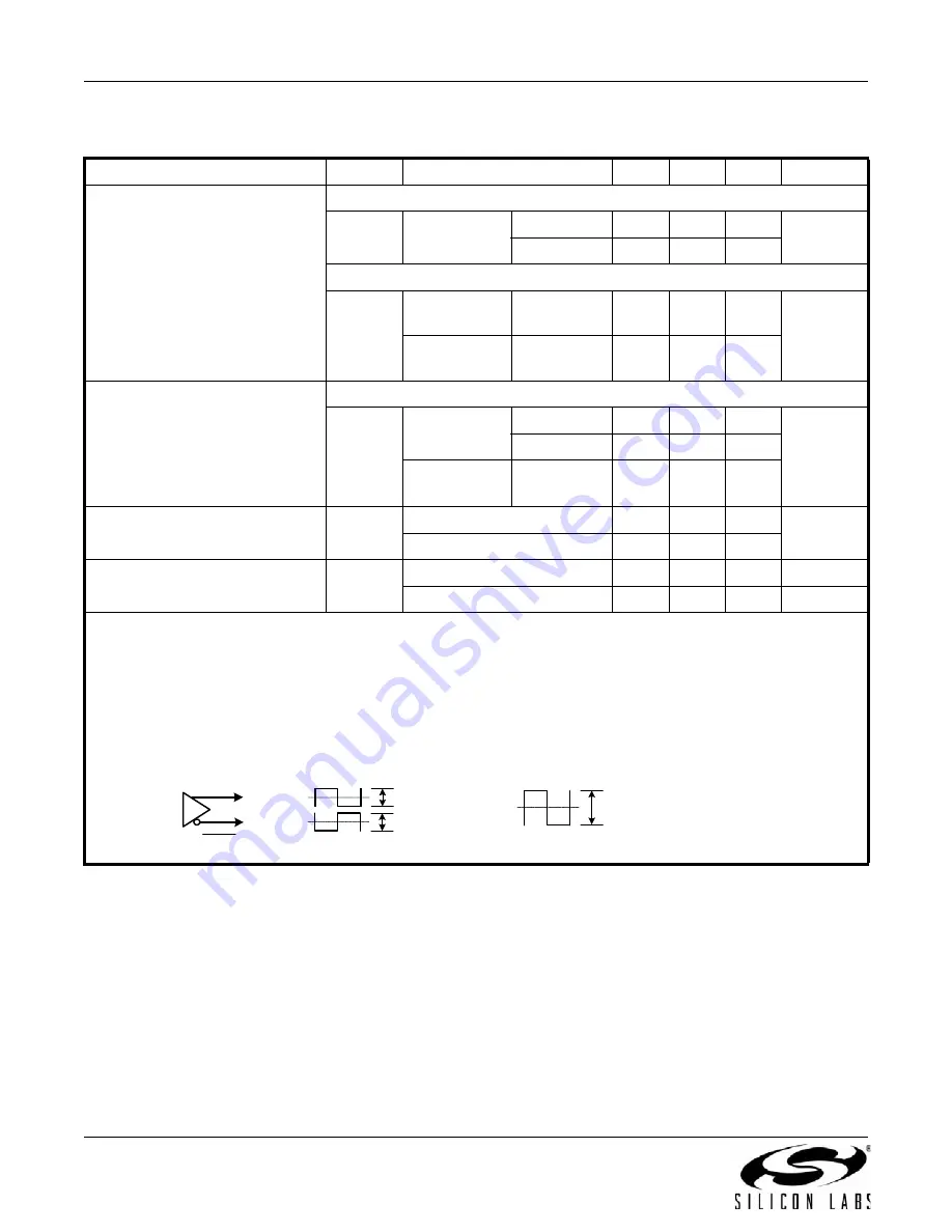 Silicon Laboratories Si5340 Manual Download Page 8