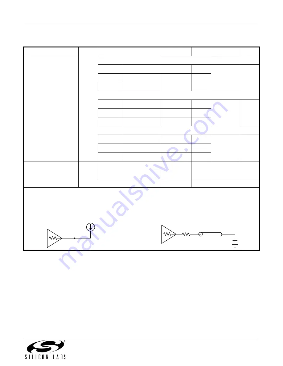 Silicon Laboratories Si5340 Manual Download Page 11