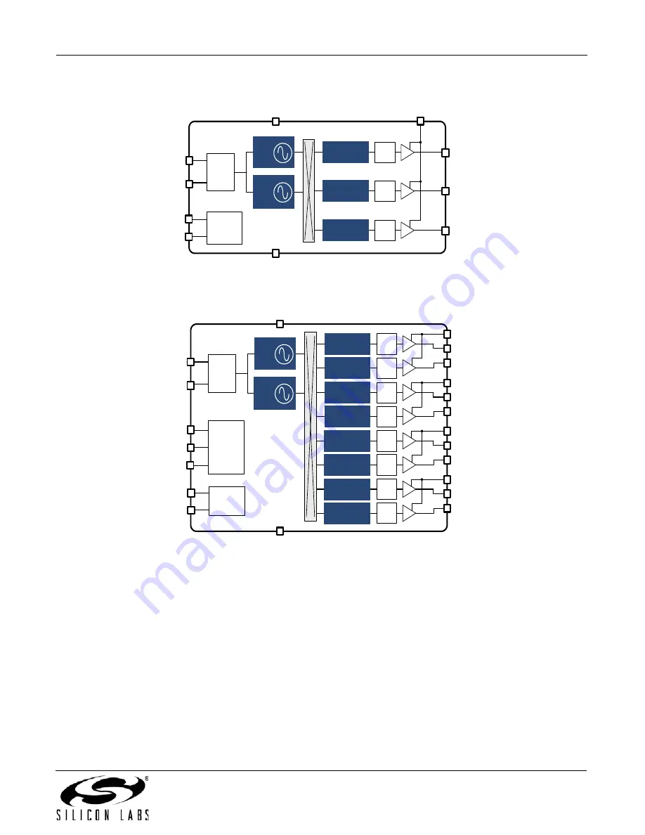 Silicon Laboratories SI5351A Product Manual Download Page 9