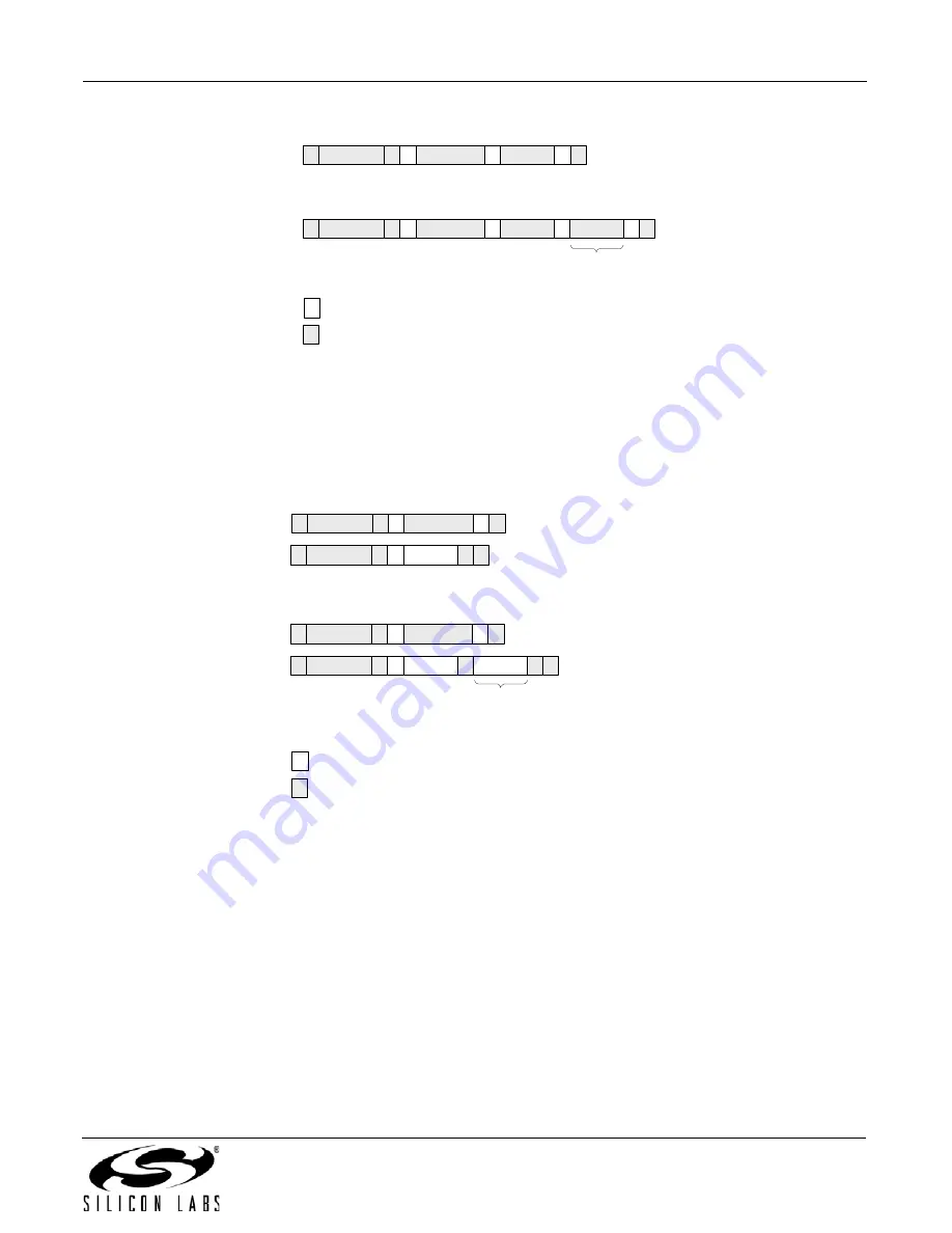 Silicon Laboratories SI5351A Product Manual Download Page 15