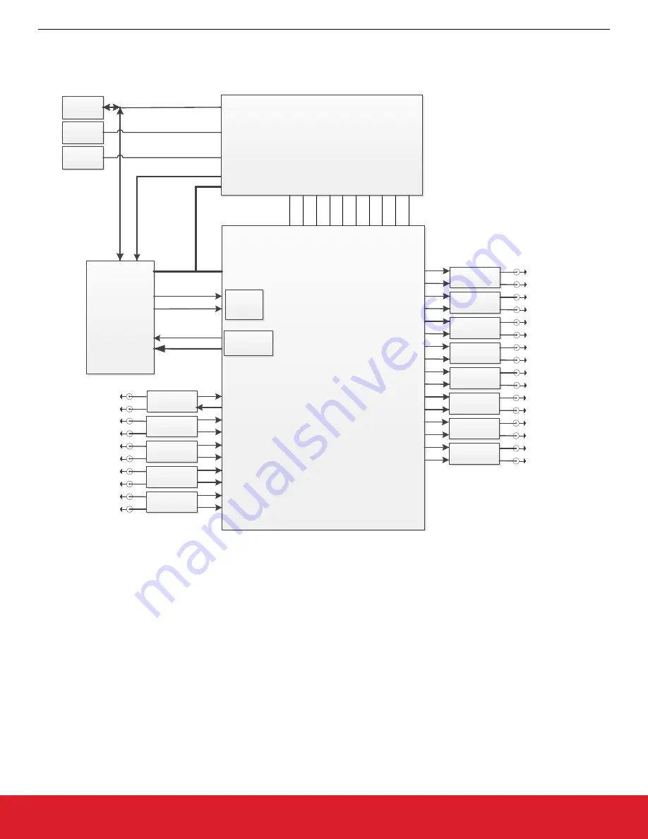 Silicon Laboratories Si5397 Series Скачать руководство пользователя страница 2