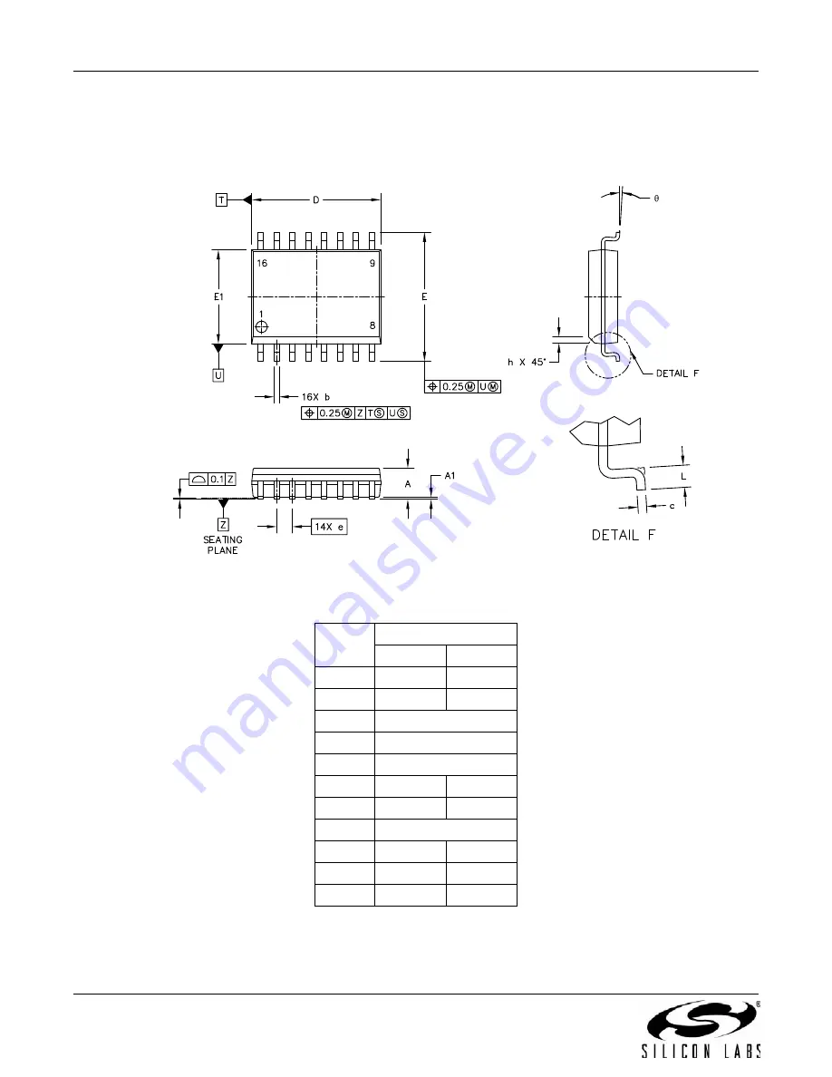 Silicon Laboratories Si8410 Manual Download Page 30