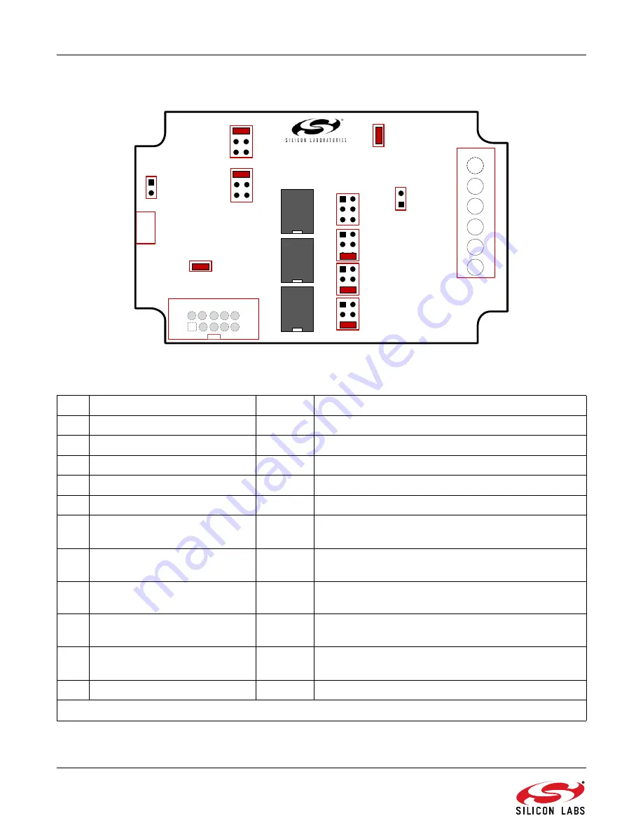 Silicon Laboratories Si890x-PWR-EVB User Manual Download Page 4