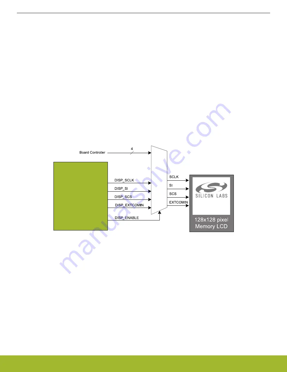 Silicon Laboratories SLWRB4150A Скачать руководство пользователя страница 13