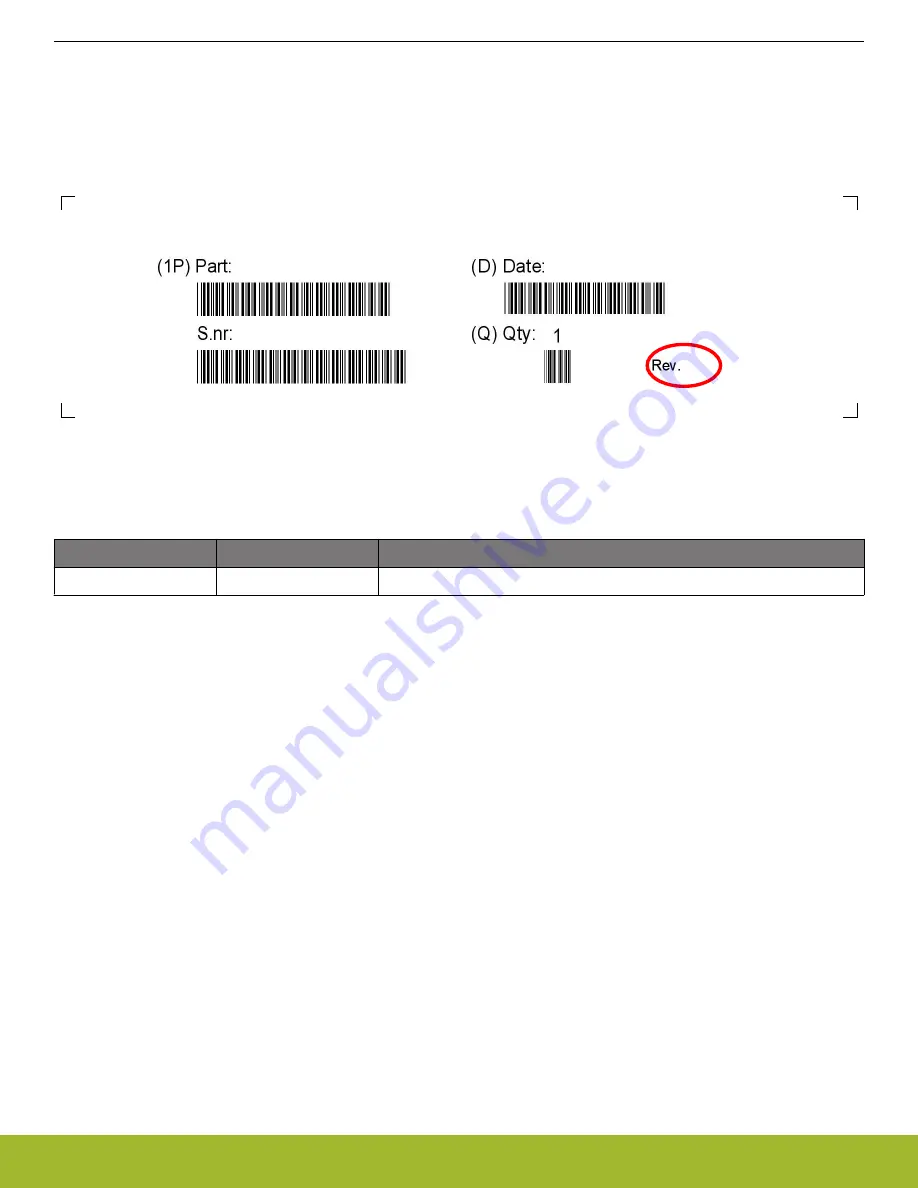 Silicon Laboratories SLWRB4150A User Manual Download Page 27