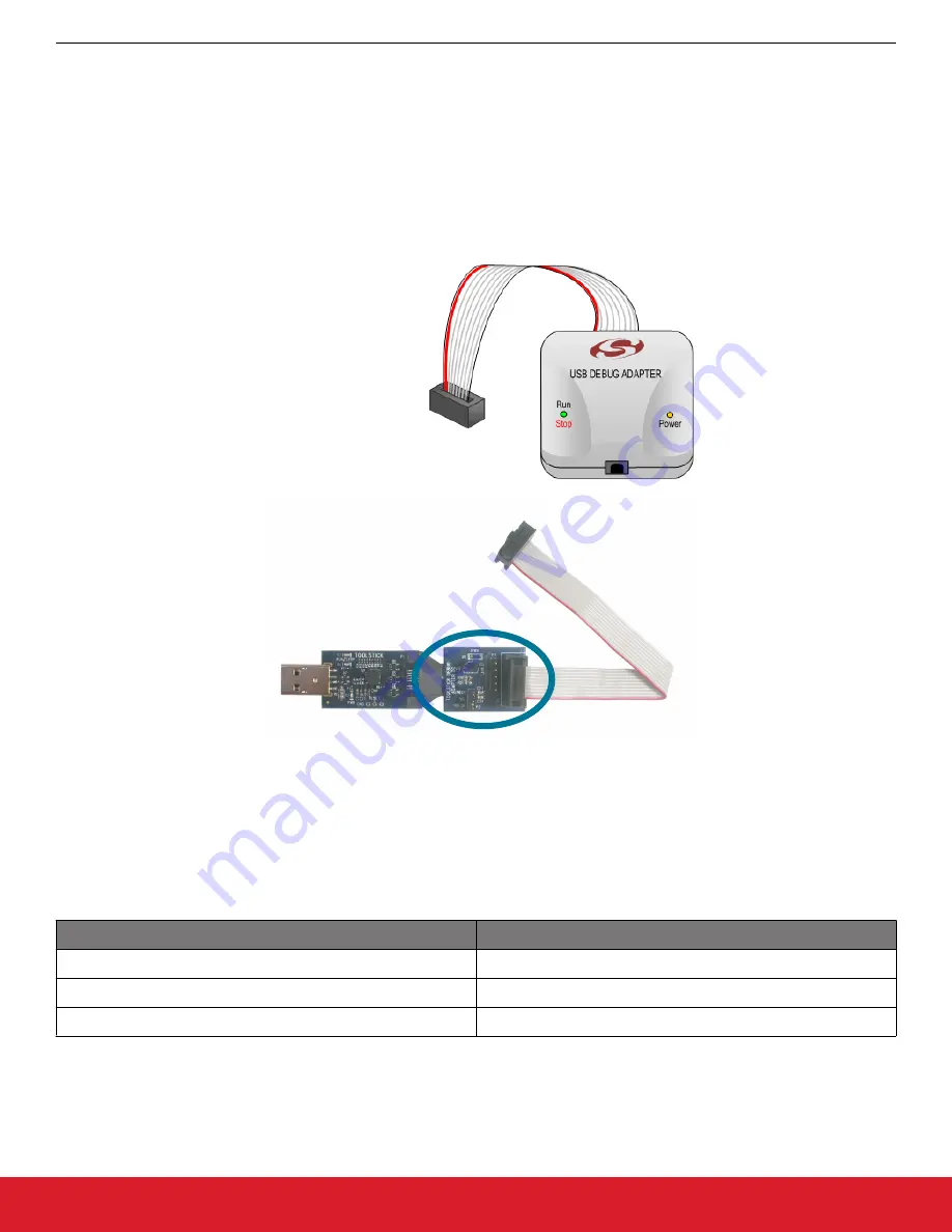 Silicon Laboratories TouchXpress DEBUGADPTR1-USB Скачать руководство пользователя страница 2